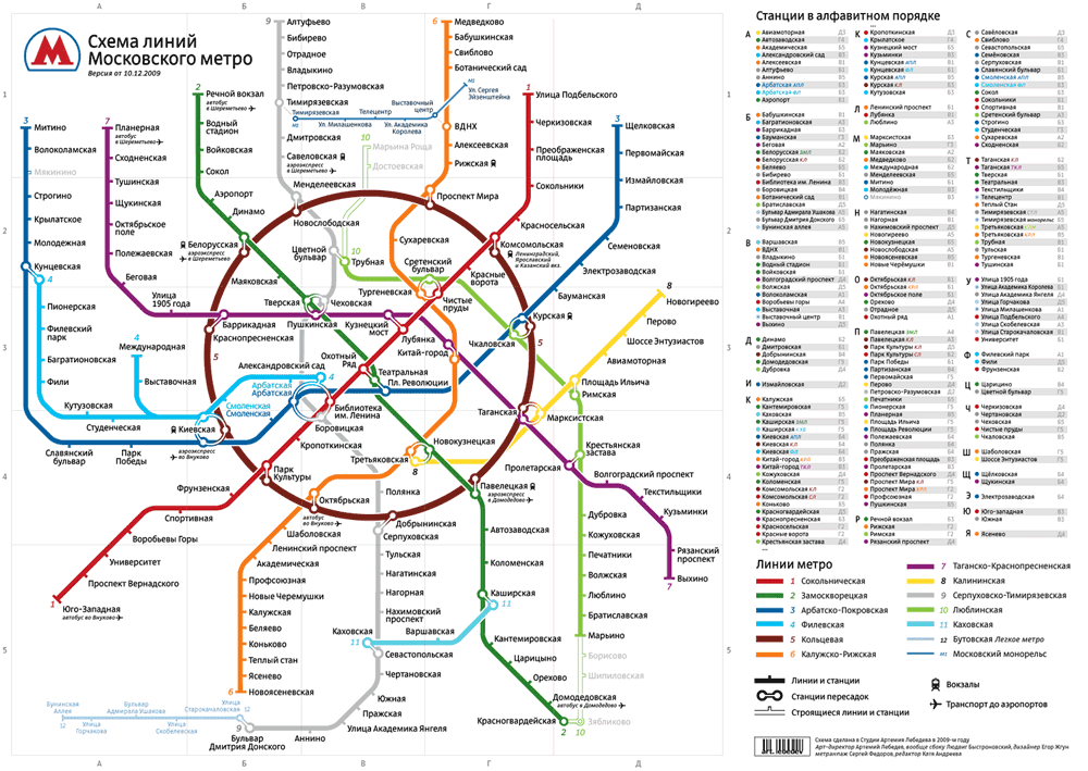 Схема метро москвы мосметро